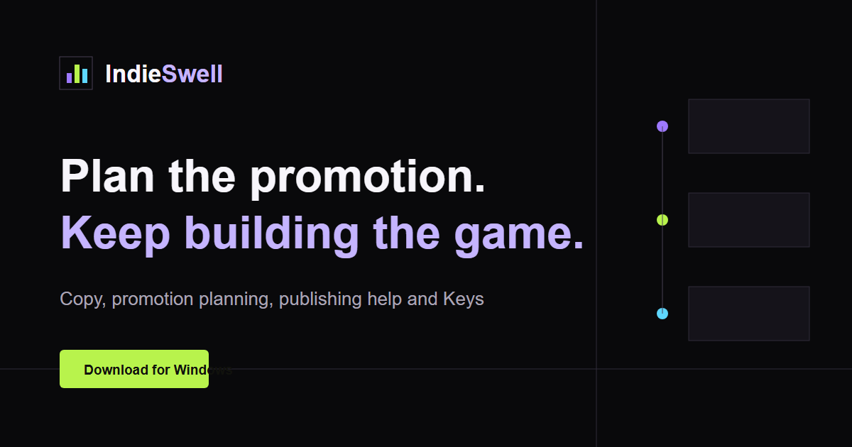 IndieSwell promotion workflow for indie game developers